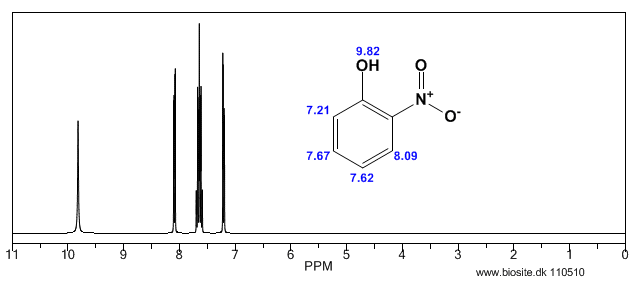6 aspirin indigo fa14 In 1883 adolf von baeyer (of baeyer aspirin fame) researched indigo's chemical structure he found that he could treat omega-bromoacetanilide with an alkali (a substance that 6 after the chemical reaction process is complete. 6 aspirin indigo fa14 In 1883 adolf von baeyer (of baeyer aspirin fame) researched indigo's chemical structure he found that he could treat omega-bromoacetanilide with an alkali (a substance that 6 after the chemical reaction process is complete.