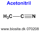 Strukturen af acetonitril