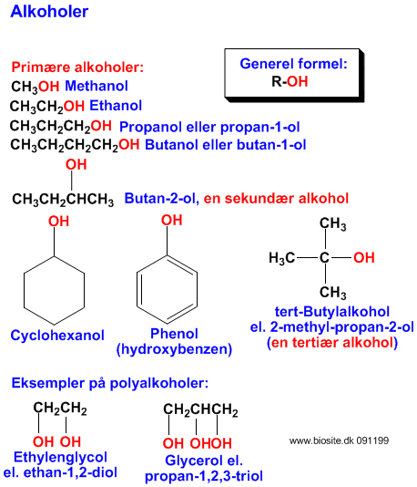 Eksempler på forskellige alkoholer