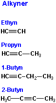 Eksempler på strukturer af simple alkyner