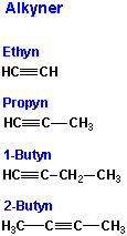 Eksempler p strukturer af simple alkyner