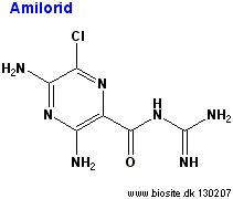 Strukturen af amilorid