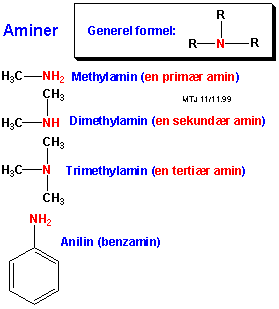 Eksempler p� aminer