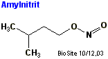 Strukturen af amylnitrit