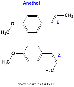 Strukturerne af E og Z isomererne af anethol