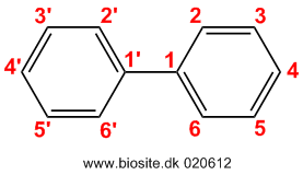 Strukturen af biphenyl