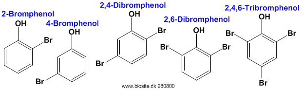 Eksempler på bromphenoler