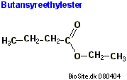 Strukturen af esteren butansyreethylester