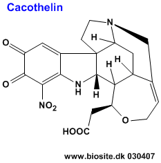 Strukturen af cacothelin