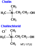 Strukturerne af cholin og cholinchlorid