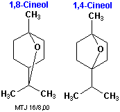 Strukturerne af 1,8-cineol og 1,4-cineol