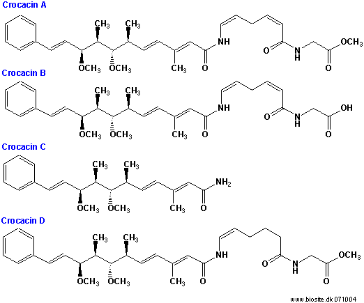 Strukturene af crocacin A - D