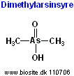 Strukturen af dimethylarsinsyre