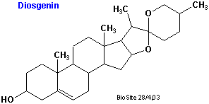 Strukturen af diosgenin