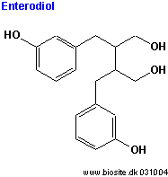 Strukturen af enterodiol