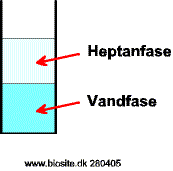 Eksempel p� to v�skefaser