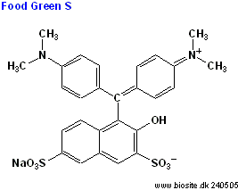 Strukturen af Food Green S