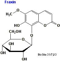 Strukturen af fraxin