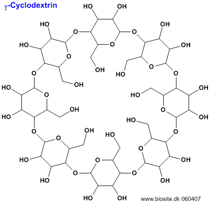 Strukturen af gamma-cyclodextrin