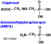 Den kemiske struktur af glyphosat og nedbrydningsproduktet AMPA