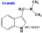 Strukturen af gramin