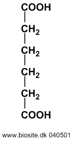 Strukturen af hexandisyre