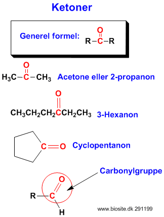Eksempler p� ketoner
