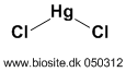 strukturen af kviks�lv(II)chlorid