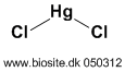 strukturen af kviksølv(II)chlorid