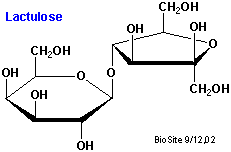 Strukturen af lactulose