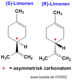 Strukturerne af S- og R-limonen