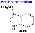 Strukturen af metabolisk indican