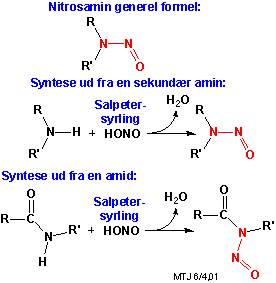 Eksempler på strukturer af nitrosaminer