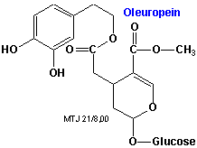 Strukturen af oleuropein