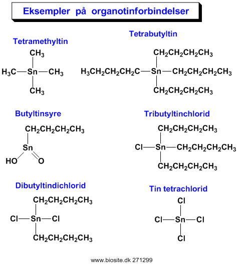 Strukturer af forskellige organotin forbindelser