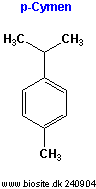 Strukturen afterpene p-cymen