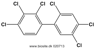 Strukturen af PCB 138