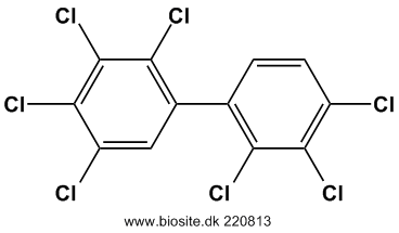 Strukturen af PCB 170