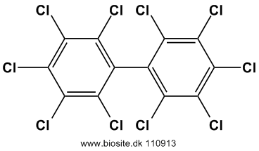 Strukturen af PCB 209