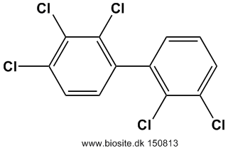 Strukturen af PCB 82