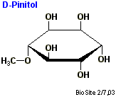 Strukturen af D-pinitol