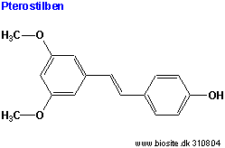 Strukturen af pterostilben