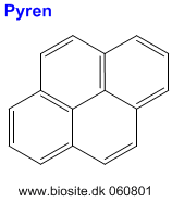 Pyren en PAH