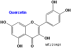 Strukturen af quercetin