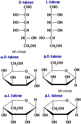 Strukturformler for forskellige isomere former af talose