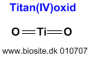 Strukturen af titandioxid