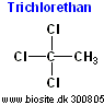 Strukturen af det organiske opløsningsmiddel trichlorethan
