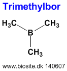 Strukturen af trimethylbor