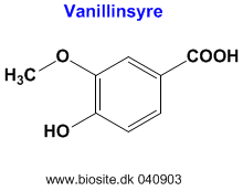 Strukturen af vanillinsyre
