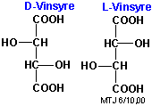 Strukturerne af D- og L-vinsyre